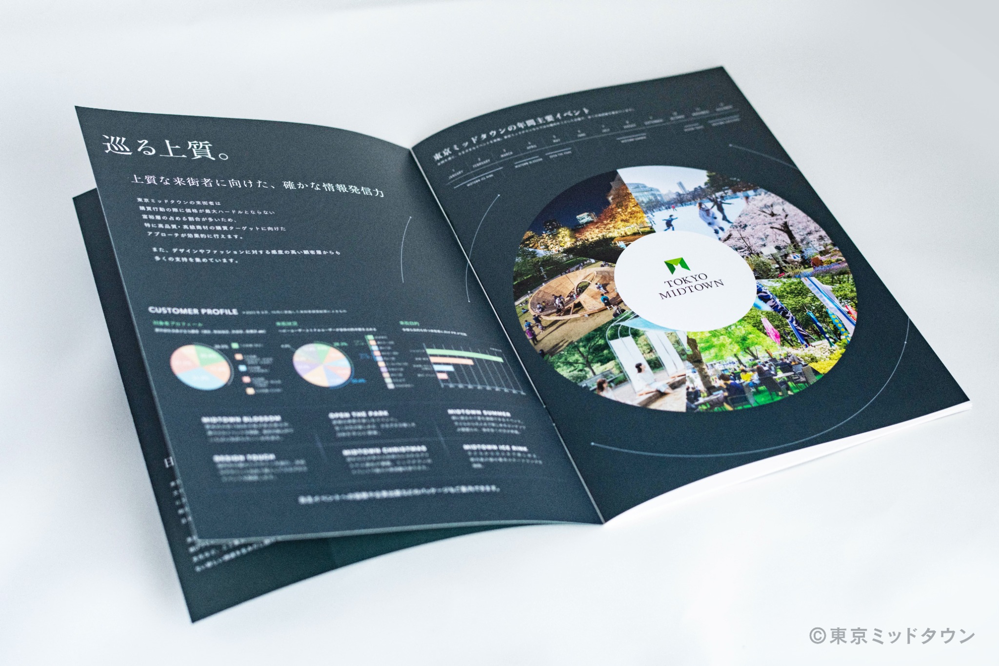 東京ミッドタウンマネジメント株式会社 上質な体験と情報が巡る、東京ミッドタウンのパンフレット